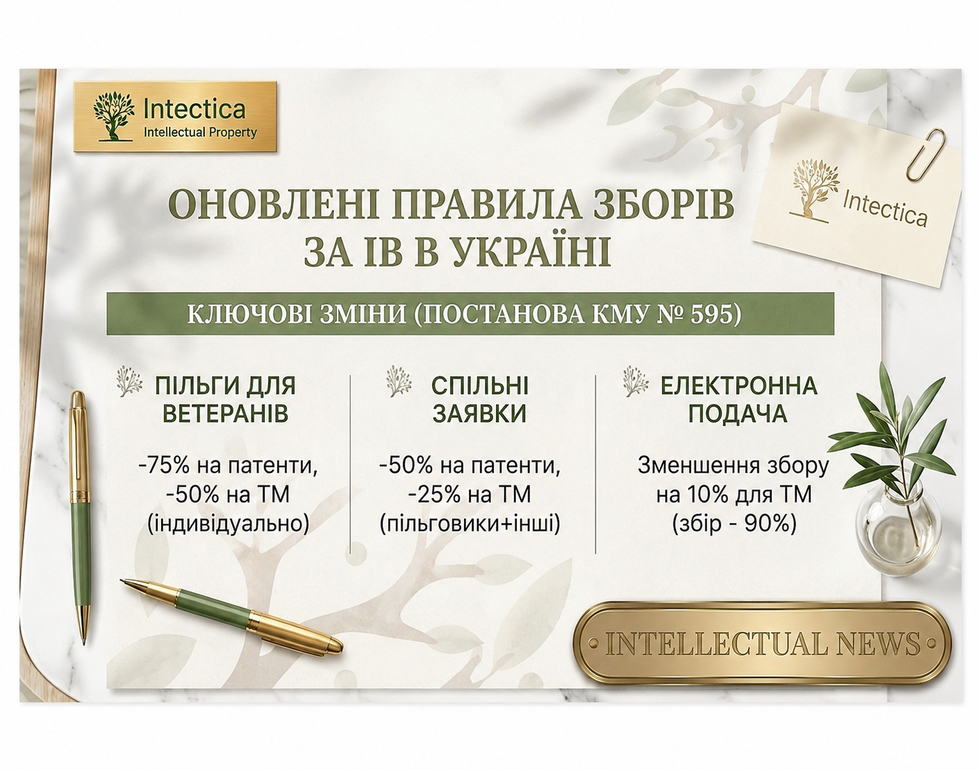 В Україні оновили правила сплати зборів за реєстрацію торговельних марок і патентів: що змінилося